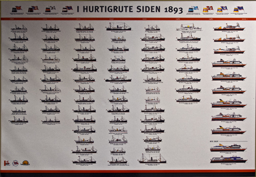 Los barcos de Hurtigruten