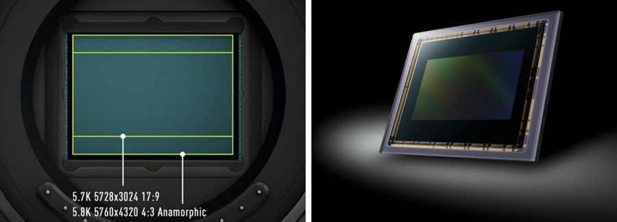 Panasonic presenta la LUMIX GH6, con un nuevo sensor de imagen y un motor de última generación